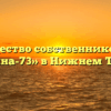Товарищество собственников жилья «Ленина-73» в Нижнем Тагиле