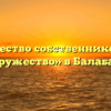 Товарищество собственников жилья «Содружество» в Балабанове
