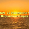 Филиал № 11 отделения ФСС — Кировское Киров