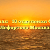 Филиал № 18 отделения ФСС — Лефортово Москва