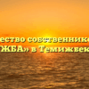 Товарищество собственников жилья «ДРУЖБА» в Темижбекской