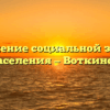 Управление социальной защиты населения — Воткинск