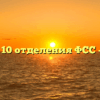 Филиал № 10 отделения ФСС — Белебей