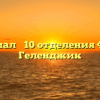 Филиал № 10 отделения ФСС — Геленджик
